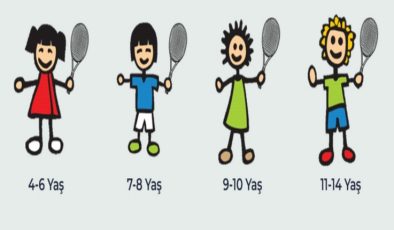 Yaz Çocuk Spor Okulu Programları Yaz Tatilini Verimli Hale Getiriyor