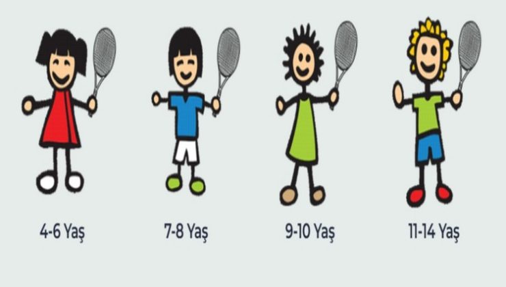 Yaz Çocuk Spor Okulu Programları Yaz Tatilini Verimli Hale Getiriyor